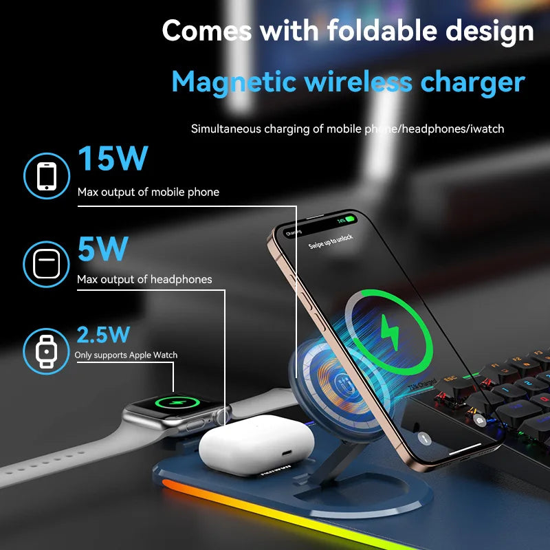 Penlar 4-in-1 Charging Mousepad™